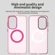 Samsung Galaxy A37 Hoesje MagSafe Backcover Semi-Transparant & Roze afbeelding 7