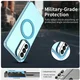 Samsung Galaxy A37 Hoesje MagSafe Backcover Semi-Transparant & Blauw afbeelding 6