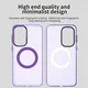 Samsung Galaxy A37 Hoesje MagSafe Backcover Semi-Transparant & Paars afbeelding 7
