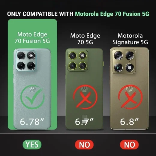 Motorola Edge 70 Fusion Hoesje Schokbestendig en Dun TPU Back Cover Transparant afbeelding 4