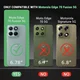 Motorola Edge 70 Fusion Hoesje Schokbestendig en Dun TPU Back Cover Transparant afbeelding 4