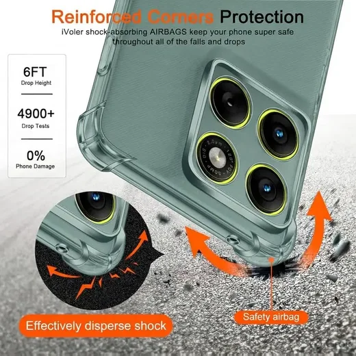 Motorola Edge 70 Fusion Hoesje Schokbestendig en Dun TPU Back Cover Transparant afbeelding 2