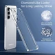 Oppo A6X Hoesje Schokbestendig en Dun TPU Back Cover Transparant afbeelding 10