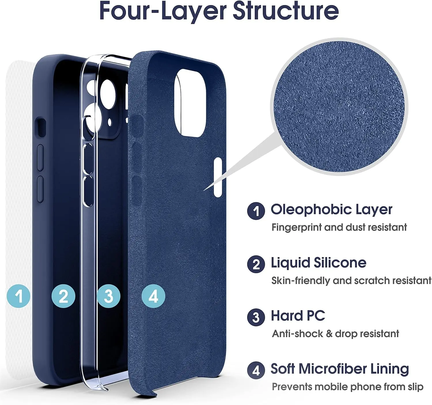 Apple iPhone 15 Hoesje Camera Bescherming Siliconen Back Cover Blauw afbeelding 7