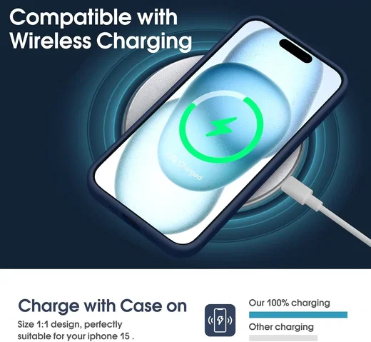 Apple iPhone 15 Hoesje Camera Bescherming Siliconen Back Cover Blauw afbeelding 6