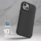 ZAGG Luxe Snap Apple iPhone 15 / 14 / 13 Hoesje MagSafe Back Cover Transparant afbeelding 8