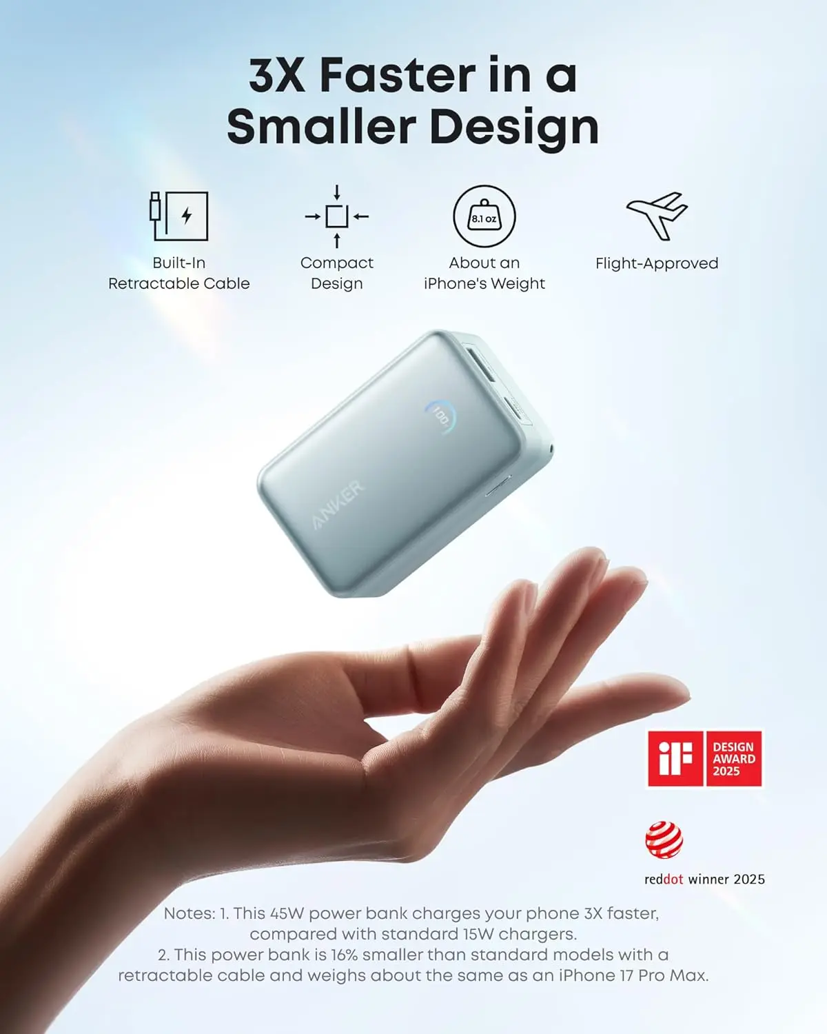 Anker Nano (45W) 10.000 mAh Powerbank Vaste USB-C Kabel Blauw afbeelding 5