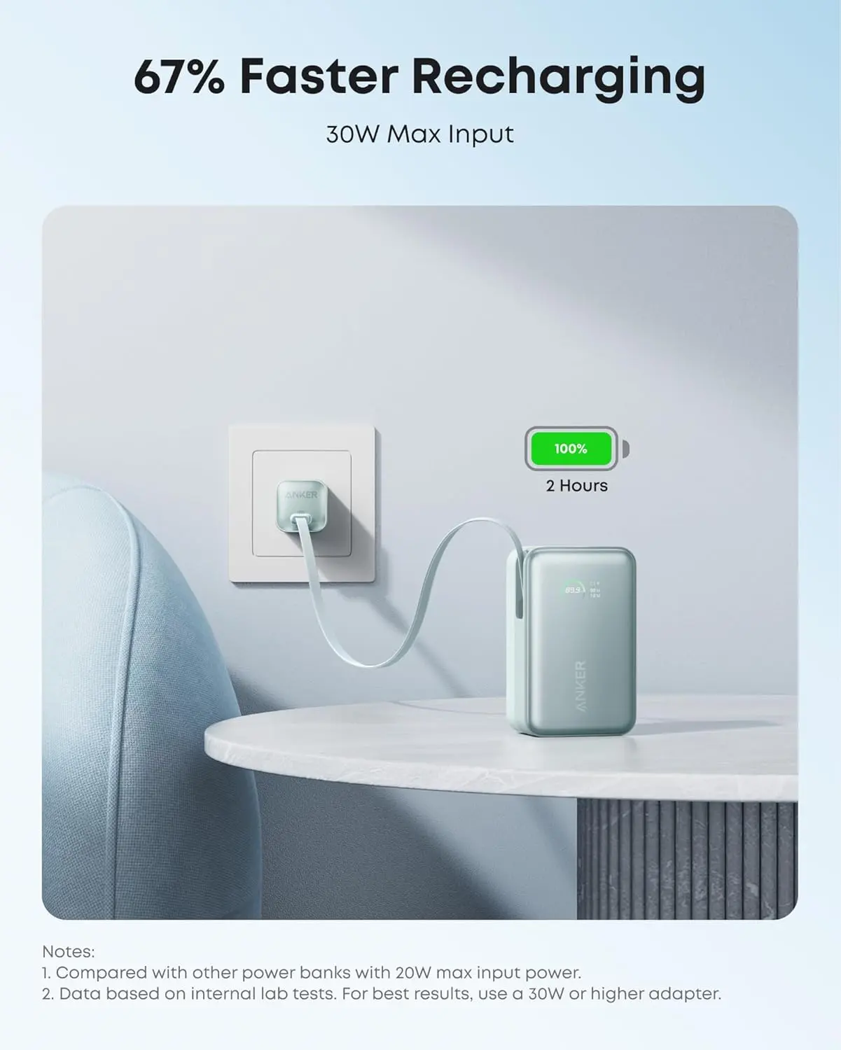 Anker Nano (45W) 10.000 mAh Powerbank Vaste USB-C Kabel Blauw afbeelding 7