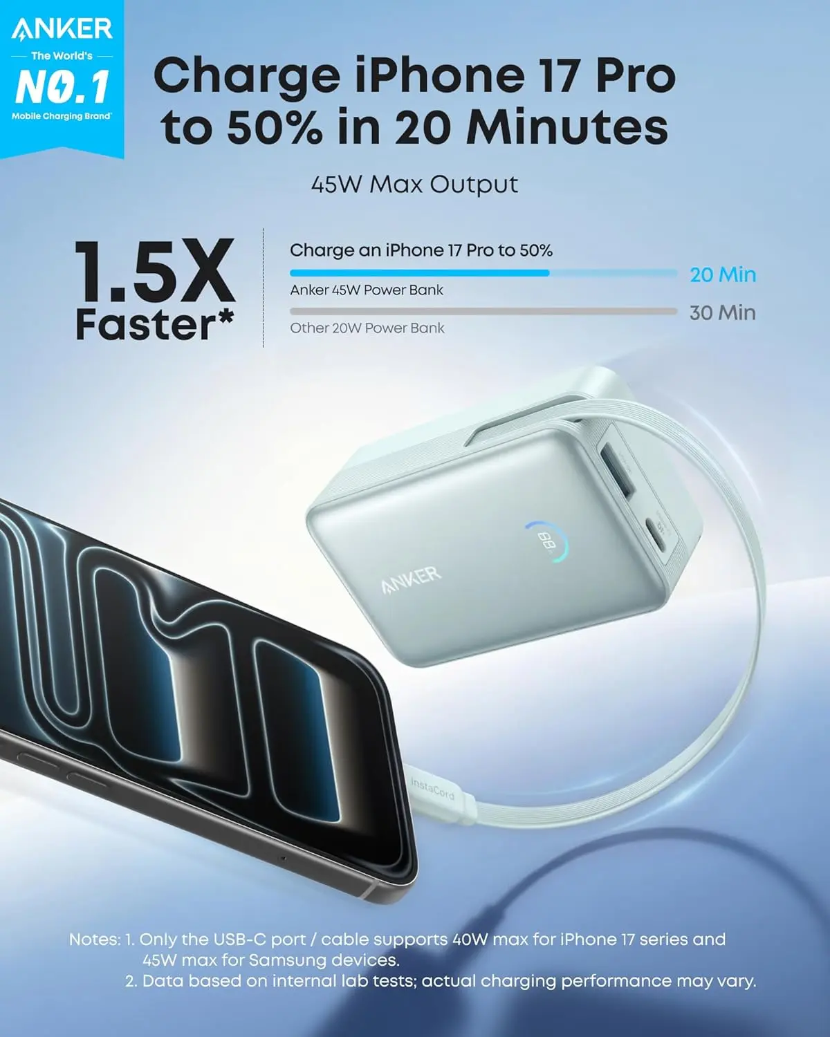 Anker Nano (45W) 10.000 mAh Powerbank Vaste USB-C Kabel Blauw afbeelding 3