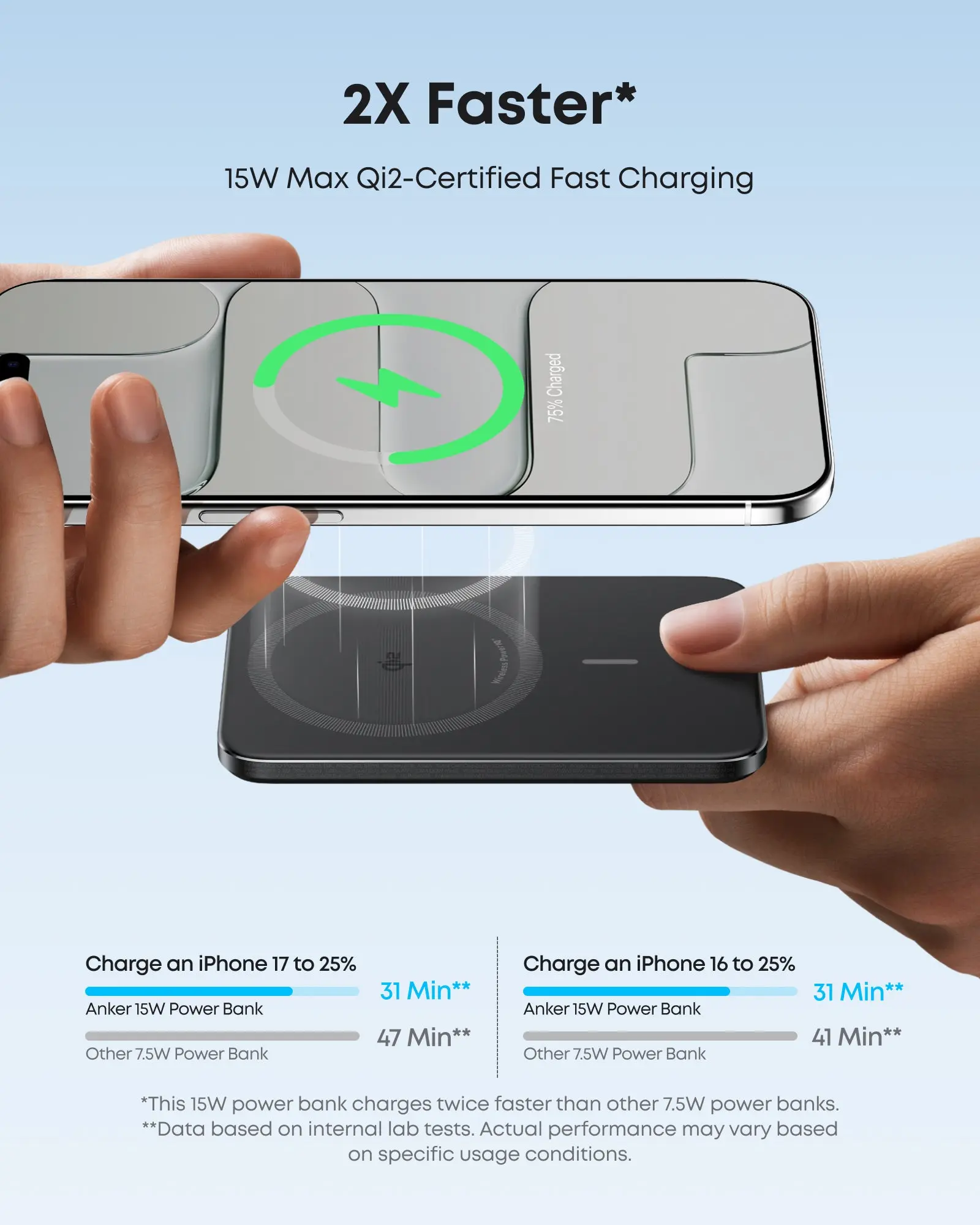 Anker Nano 5.000 mAh MagGo Draadloze MagSafe / Qi2 Powerbank Reisformaat Zwart afbeelding 5