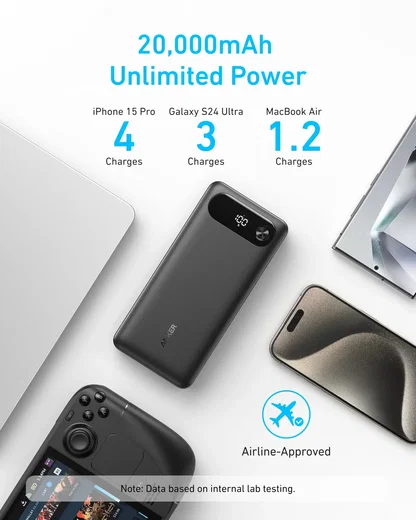 Anker A1383 Powerbank 20.000 mAh 87W met ingebouwde USB-C kabel Zwart afbeelding 3