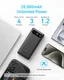 Anker A1383 Powerbank 20.000 mAh 87W met ingebouwde USB-C kabel Zwart afbeelding 3