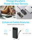Anker A1383 Powerbank 20.000 mAh 87W met ingebouwde USB-C kabel Zwart afbeelding 4