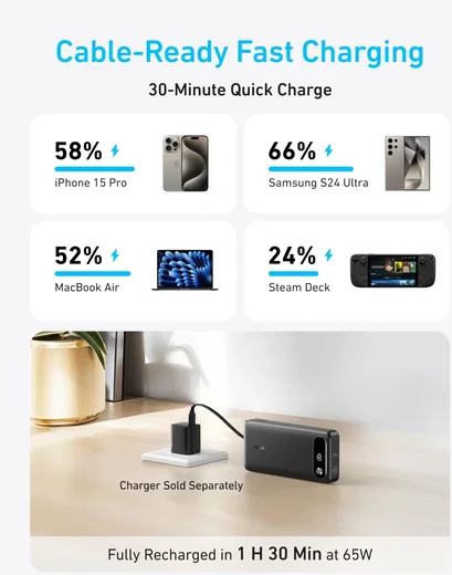 Anker A1383 Powerbank 20.000 mAh 87W met ingebouwde USB-C kabel Zwart afbeelding 7