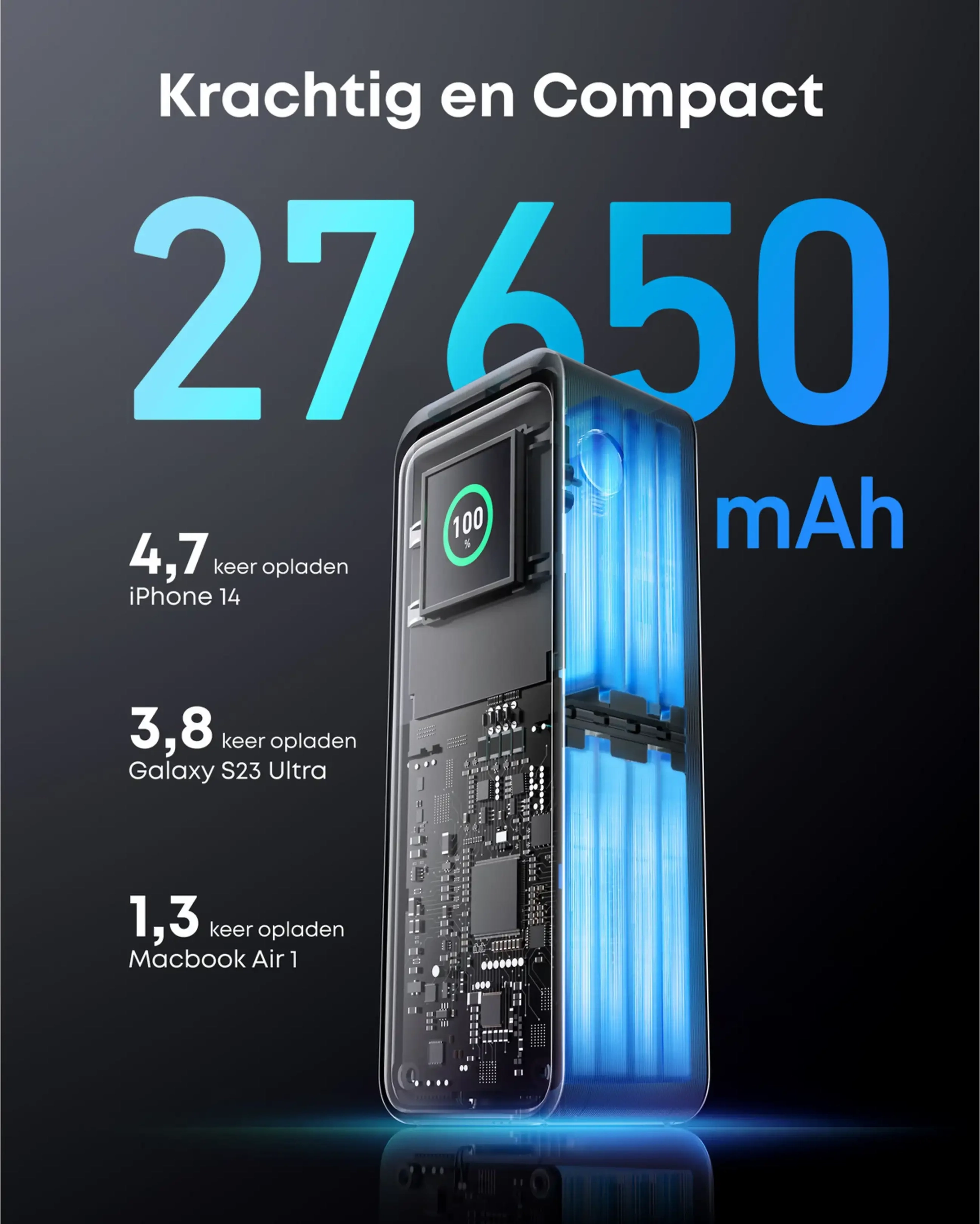 Anker Prime (250W) 27.650 mAh Powerbank Laptop/Macbook met 140W snelladen Zwart afbeelding 5