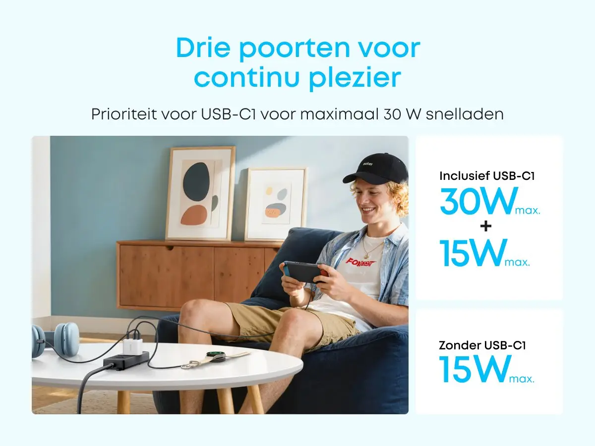 Anker Zolo (50W) 2x USB-A / 2x USB-C GaN Snellader Power Delivery Zwart afbeelding 3