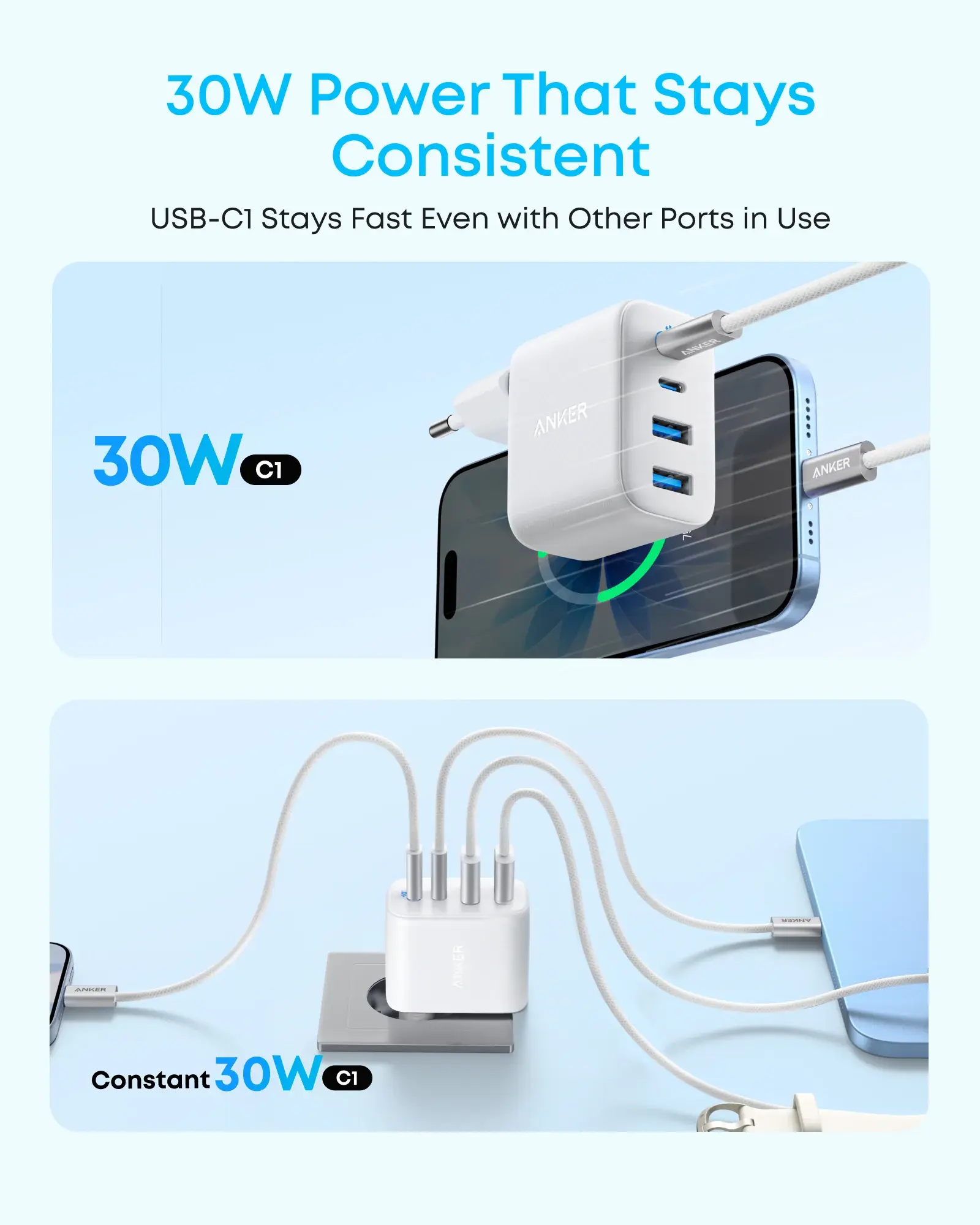 Anker Zolo (50W) 2x USB-A / 2x USB-C GaN Snellader Power Delivery Wit afbeelding 3