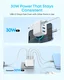Anker Zolo (50W) 2x USB-A / 2x USB-C GaN Snellader Power Delivery Wit afbeelding 3