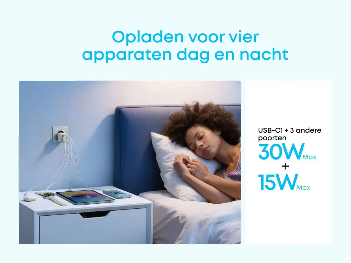 Anker Zolo (50W) 2x USB-A / 2x USB-C GaN Snellader Power Delivery Wit afbeelding 8