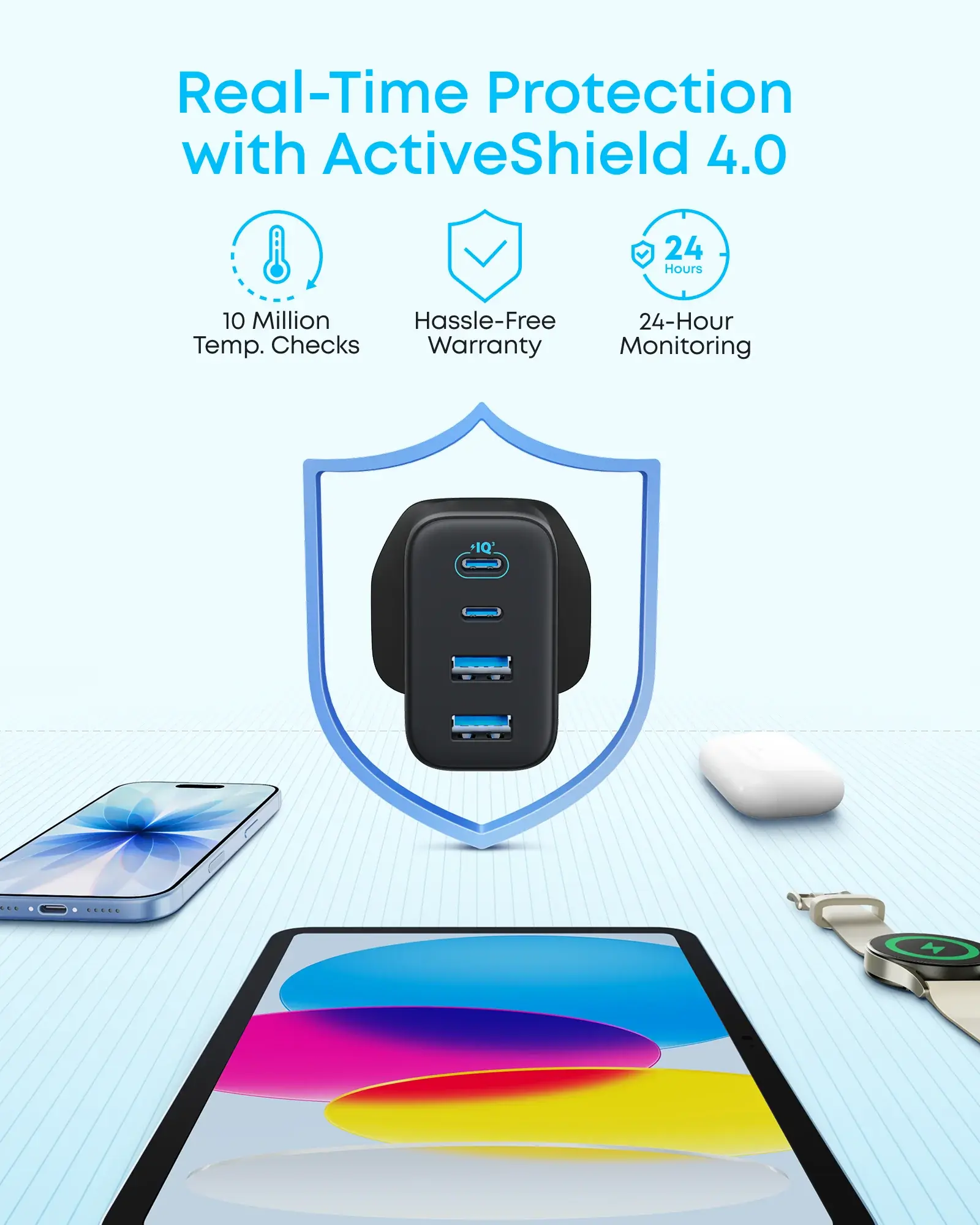 Anker Zolo (50W) 2x USB-A / 2x USB-C GaN Snellader Power Delivery Wit afbeelding 5