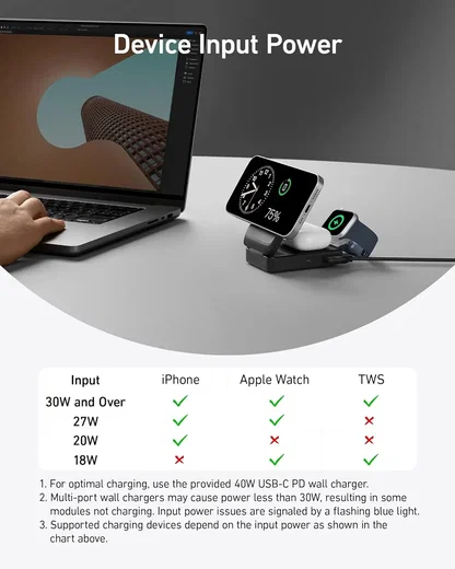 Anker MagGo 15W 3-in-1 Draadloze MagSafe / Qi2 Oplader Smartphone/AirPods/Watch afbeelding 7