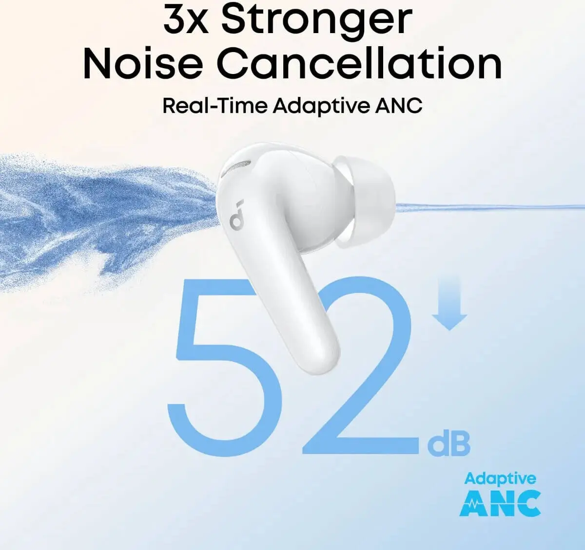 Anker Soundcore R60i Draadloze Bluetooth Oordopjes Noise Cancelling Wit afbeelding 7