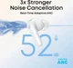 Anker Soundcore R60i Draadloze Bluetooth Oordopjes Noise Cancelling Wit afbeelding 7