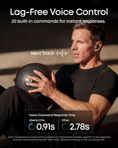 Anker Soundcore Liberty 5 Pro Draadloze Oordopjes Noise Cancelling Zwart afbeelding 8