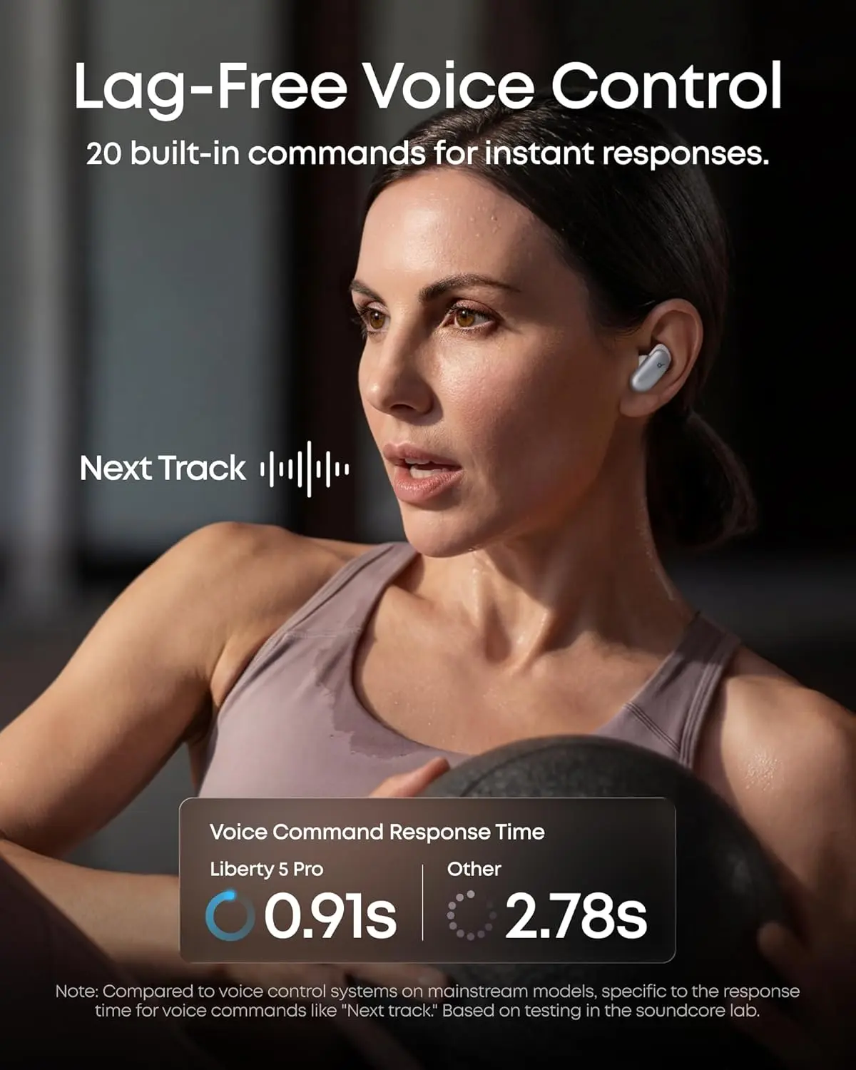 Anker Soundcore Liberty 5 Pro Draadloze Oordopjes Noise Cancelling Wit afbeelding 8