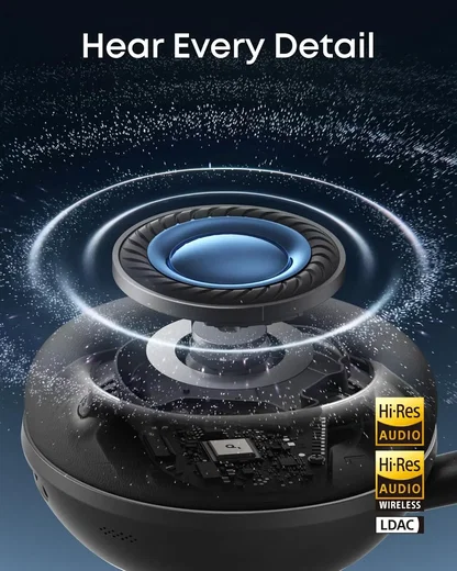 Anker SoundCore Space 2 Draadloze Koptelefoon Noise Cancelling Zwart afbeelding 5