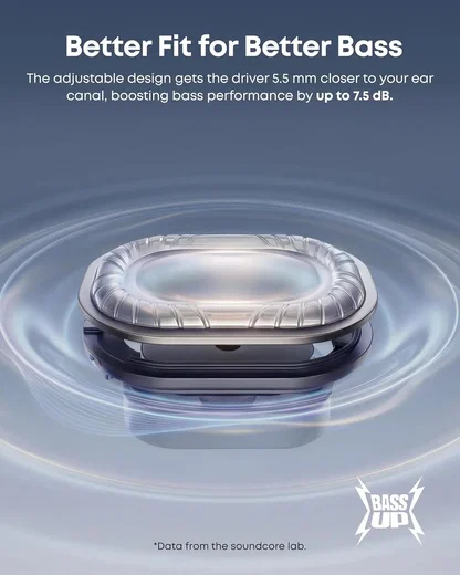Anker Soundcore V40i Draadloze 5.4 Bluetooth Oordopjes Open-Ear Zwart afbeelding 7