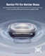 Anker Soundcore V40i Draadloze 5.4 Bluetooth Oordopjes Open-Ear Zwart afbeelding 7