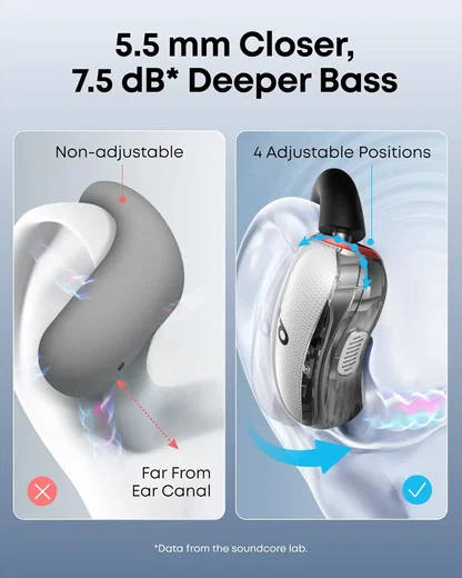 Anker Soundcore V40i Draadloze 5.4 Bluetooth Oordopjes Open-Ear Wit afbeelding 5