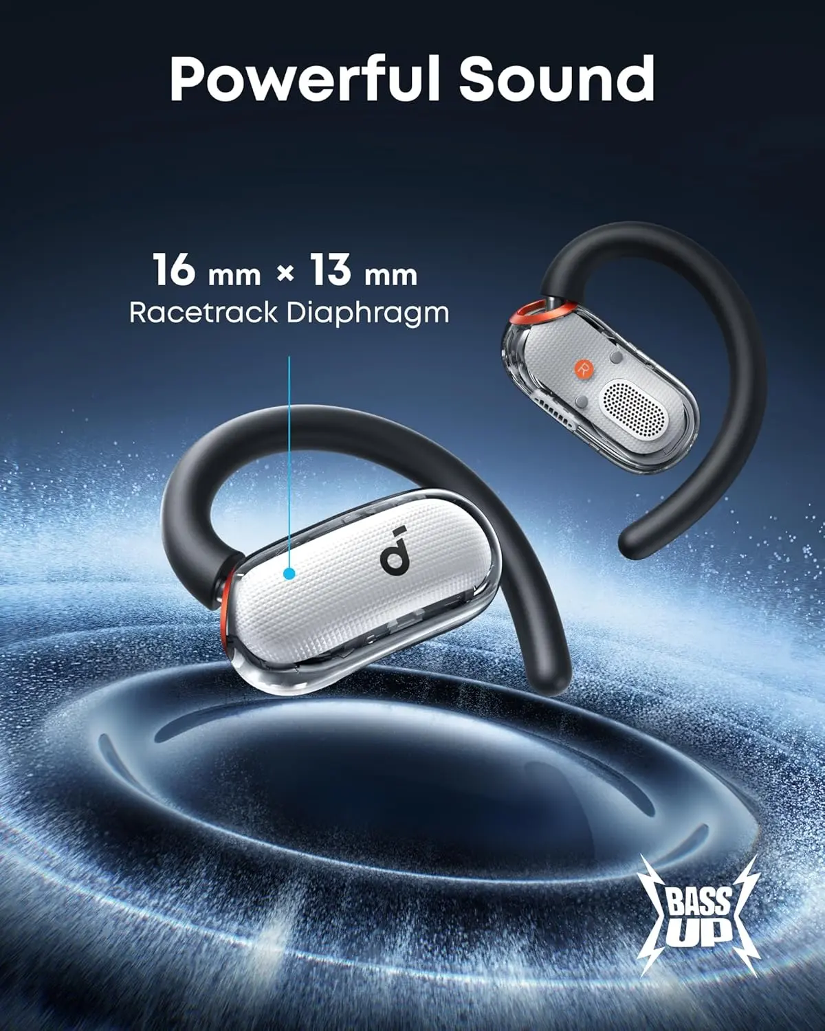 Anker Soundcore V40i Draadloze 5.4 Bluetooth Oordopjes Open-Ear Wit afbeelding 6