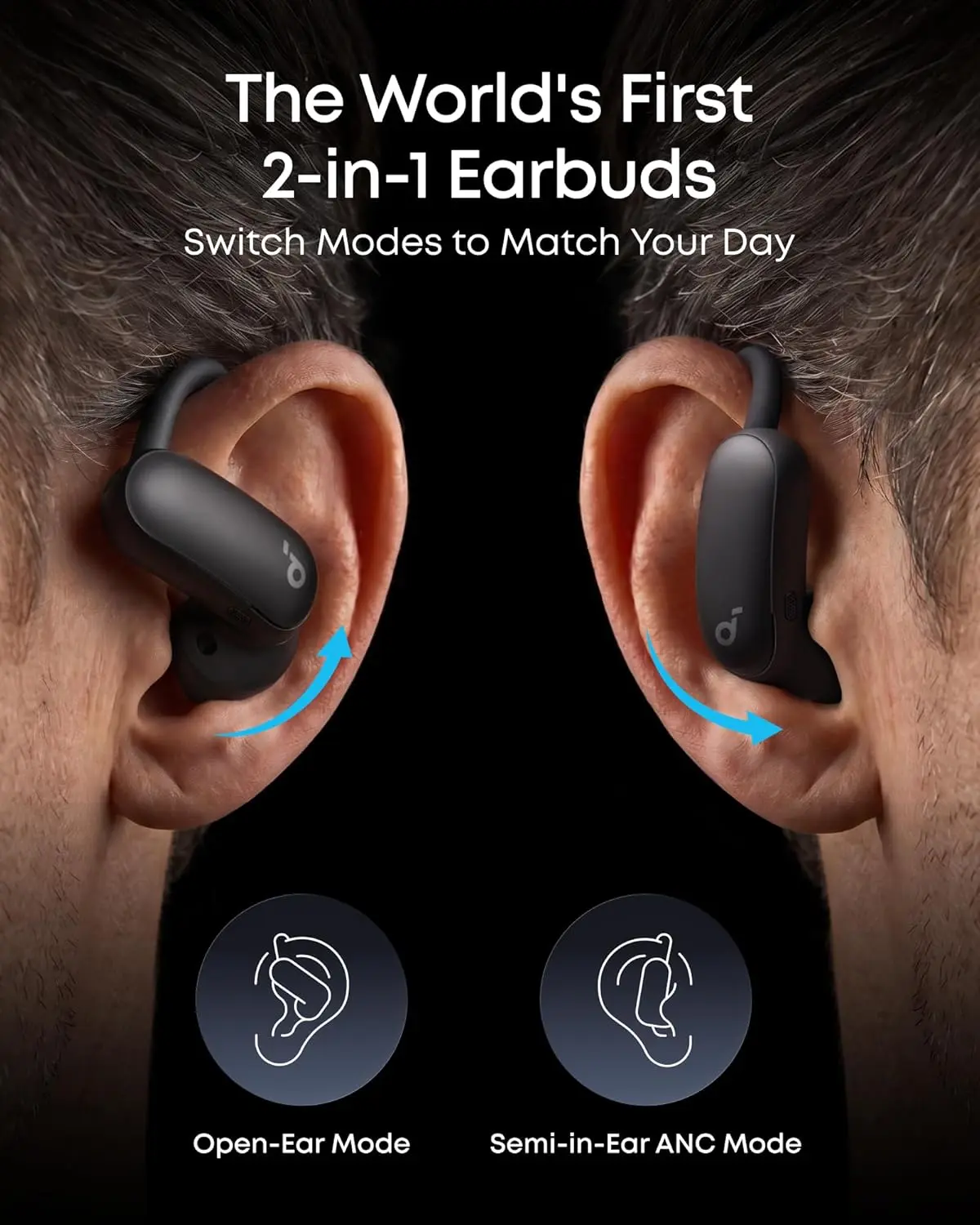 Anker Soundcore AeroFit 2 Pro 2-in-1 Draadloze Bluetooth 6.1 Oordopjes Zwart afbeelding 2