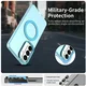 Samsung Galaxy S26 Plus Hoesje MagSafe Backcover Semi-Transparant & Blauw afbeelding 9