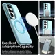 Samsung Galaxy S26 Ultra Hoesje MagSafe Backcover Semi-Transparant & Blauw afbeelding 2