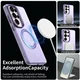 Samsung Galaxy S26 Ultra Hoesje MagSafe Backcover Semi-Transparant & Paars afbeelding 2