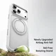 Apple iPhone 17 Pro Max Premium Hoesje MagSafe Kickstand Wit afbeelding 2