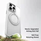 Apple iPhone 16 Pro Premium Hoesje MagSafe Kickstand Wit afbeelding 2
