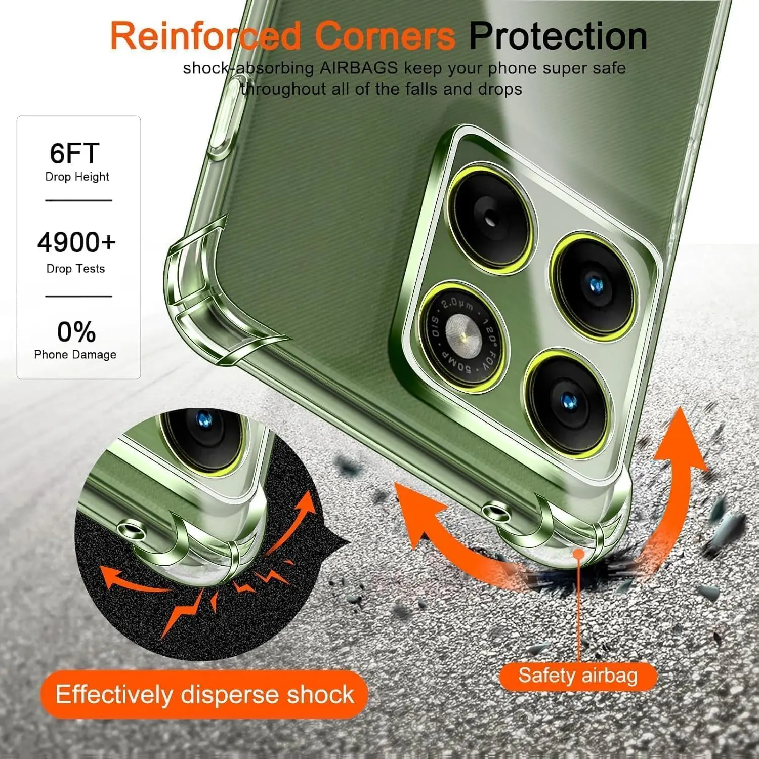 Motorola Edge 70 Pro Hoesje Schokbestendig en Dun TPU Back Cover Transparant afbeelding 2