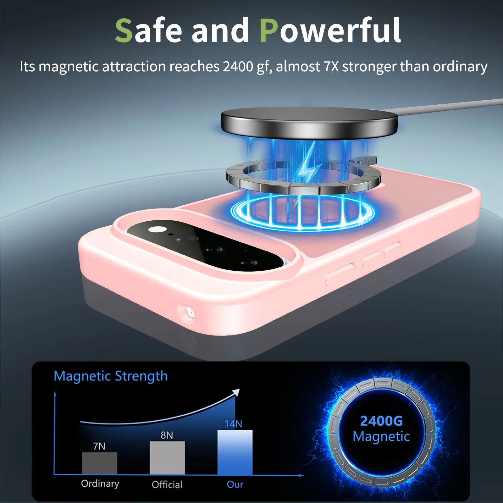 Google Pixel 11 Hybrid Hoesje met MagSafe Back Cover Matte Roze afbeelding 4
