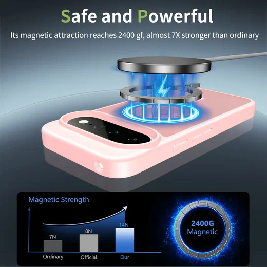 Google Pixel 11 Hybrid Hoesje met MagSafe Back Cover Matte Roze afbeelding 4