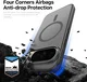 Google Pixel 11 Pro XL Hybrid Hoesje met MagSafe Back Cover Matte Zwart afbeelding 2