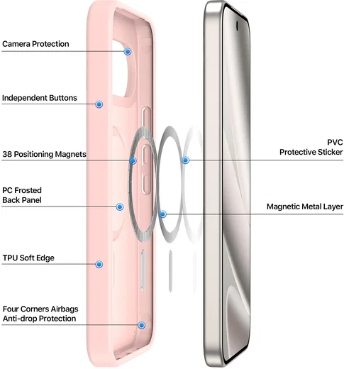Google Pixel 11 Pro XL Hybrid Hoesje met MagSafe Back Cover Matte Roze afbeelding 6