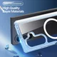 Dux Ducis Clin Samsung Z Fold 8 Ultra Hoesje MagSafe Back Cover Transparant afbeelding 6