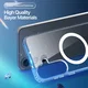 Dux Ducis Clin Samsung Galaxy S26 FE Hoesje MagSafe Back Cover Transparant afbeelding 5