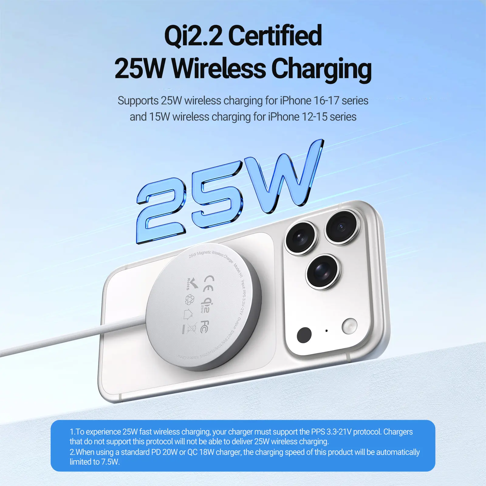 Dux Ducis H1 Qi2.2 Draadloze Oplader 25W met MagSafe en USB-C Kabel Wit afbeelding 4