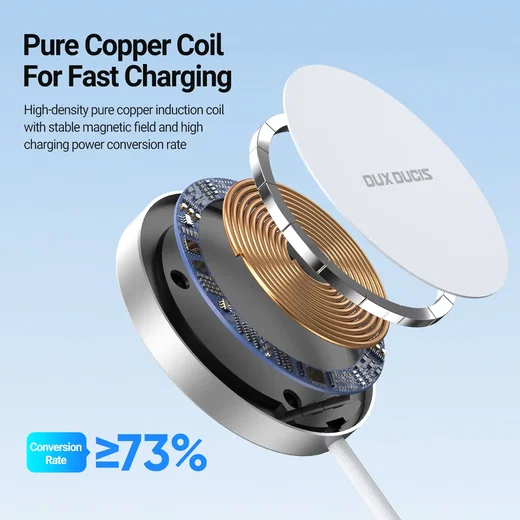 Dux Ducis H1 Qi2.2 Draadloze Oplader 25W met MagSafe en USB-C Kabel Wit afbeelding 6