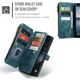 CaseMe C30 Apple iPhone 18 Pro Hoesje Pasjeshouder Book Case Blauw afbeelding 8